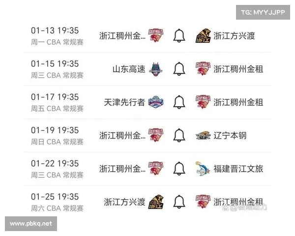 CBA赛季激战正酣各队强强对决精彩纷呈球迷热情高涨期待未来表现 CBA赛季激战正酣各队强强对决精彩纷呈球迷热情高涨期待未来表现